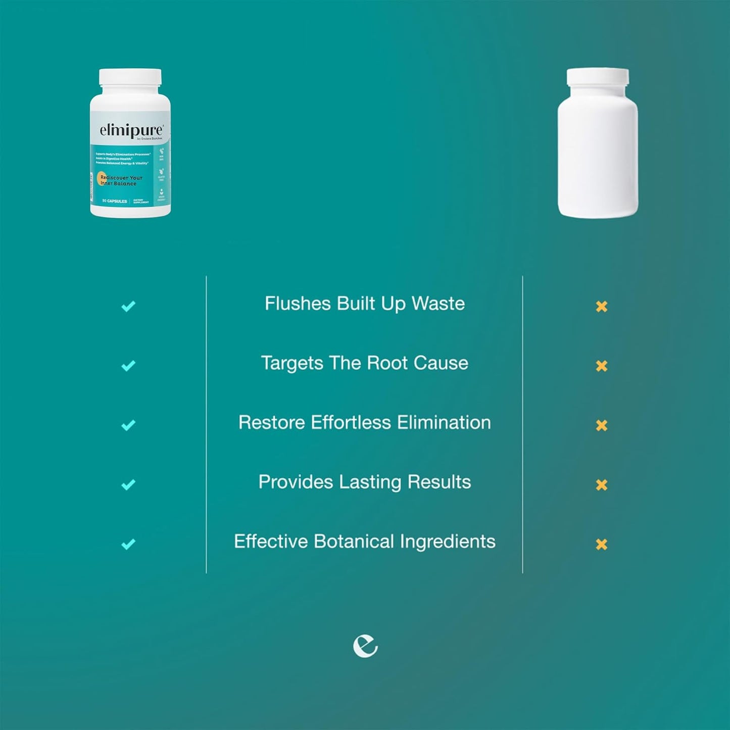 Gut Cleanse & Restore Supplement: Natural & Effective Detox Cleanse Capsules | Fortify Your Microbiome | Effortless Morning Stools | Restore Your Gut from The Inside Out